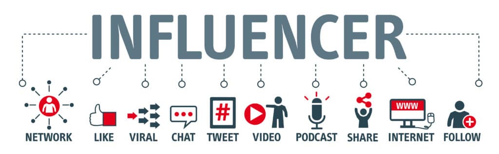 Influencer-Marketing