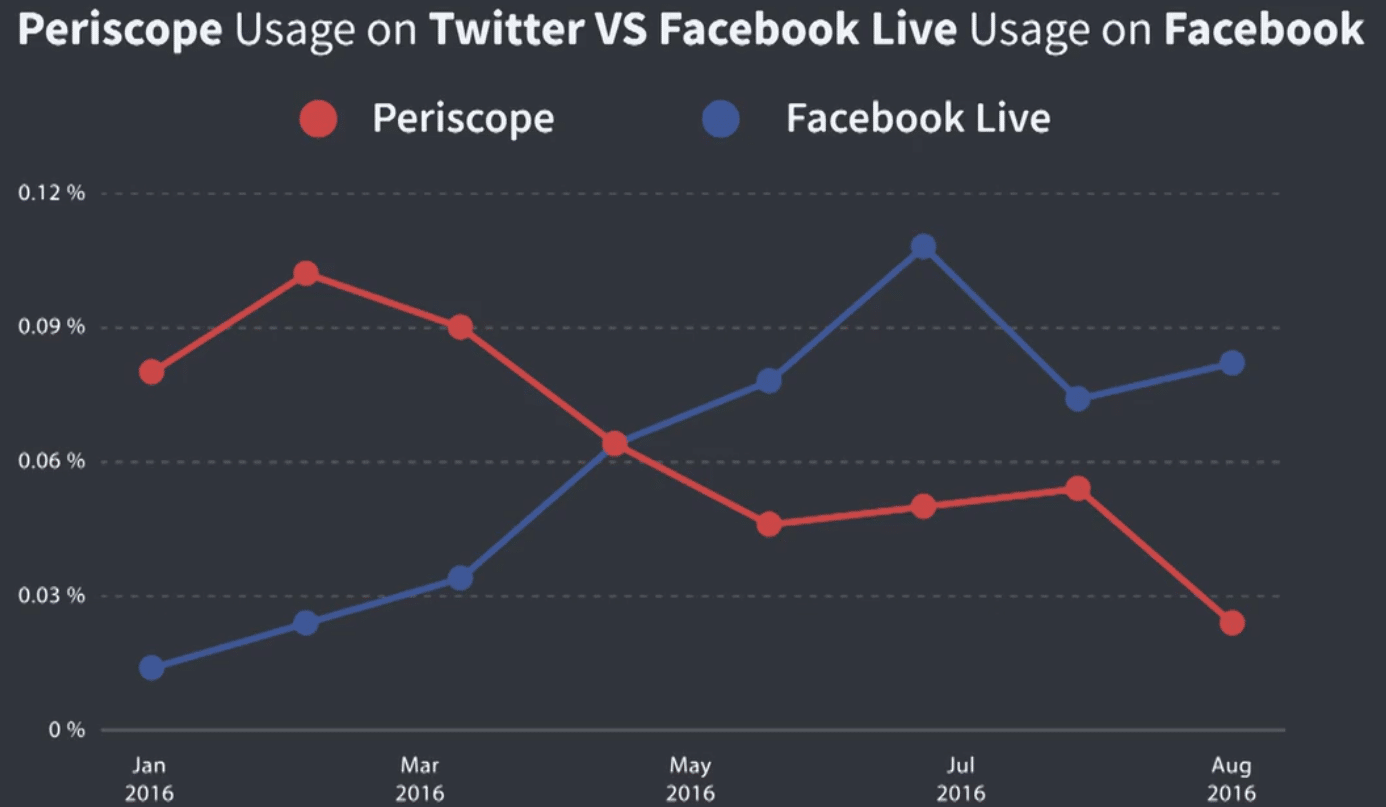 peri-vs-facebook