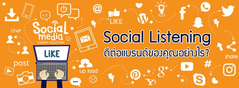 image 4 4 Social Listening สำคัญแค่ไหนกับแบรนด์ของคุณ