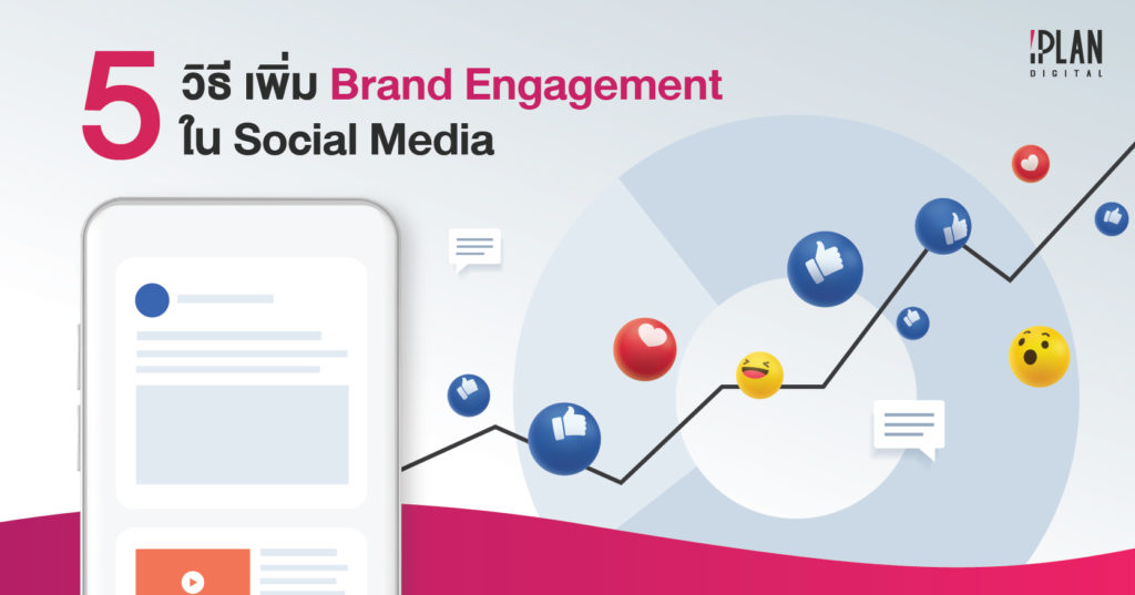 brand-engagement