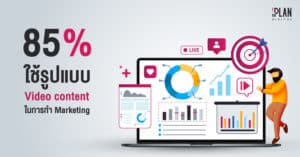 Video Content Marketing 