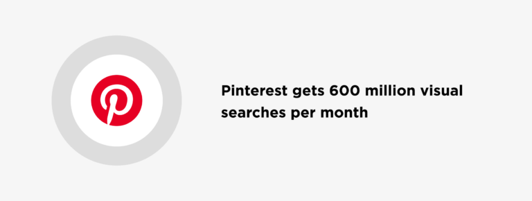 pinterest-gets-600-million-visual-searches-per-month-768x290