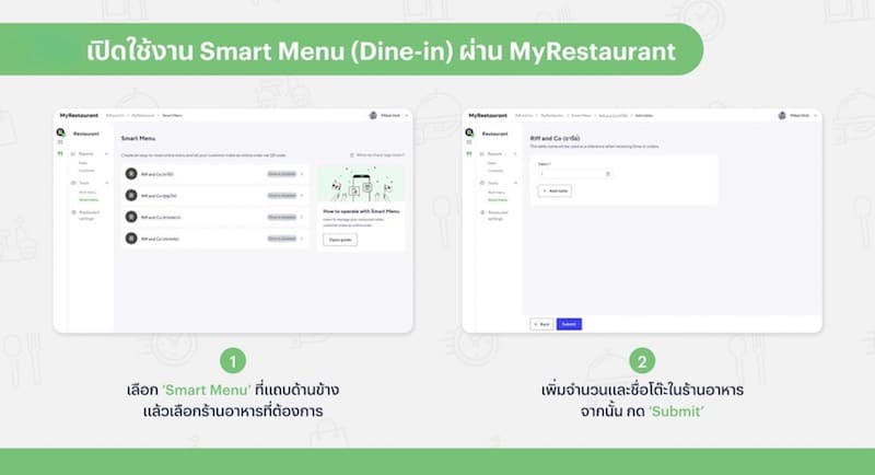 Linemyrestaurant010 4 ใช้เป็นทันที! แนะนำการใช้งาน Line MyRestaurant อย่างละเอียด