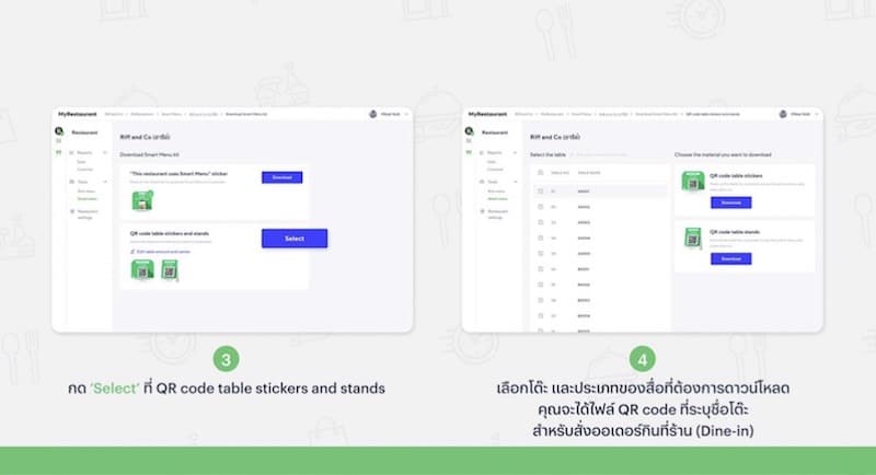 Linemyrestaurant011 4 ใช้เป็นทันที! แนะนำการใช้งาน Line MyRestaurant อย่างละเอียด