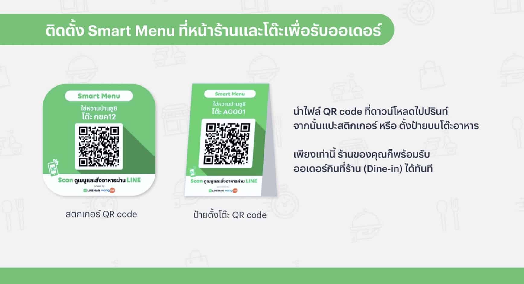 Linemyrestaurant014 5 ใช้เป็นทันที! แนะนำการใช้งาน Line MyRestaurant อย่างละเอียด