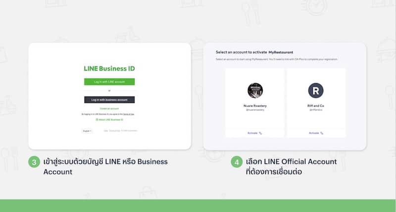 Linemyrestaurant02 4 ใช้เป็นทันที! แนะนำการใช้งาน Line MyRestaurant อย่างละเอียด