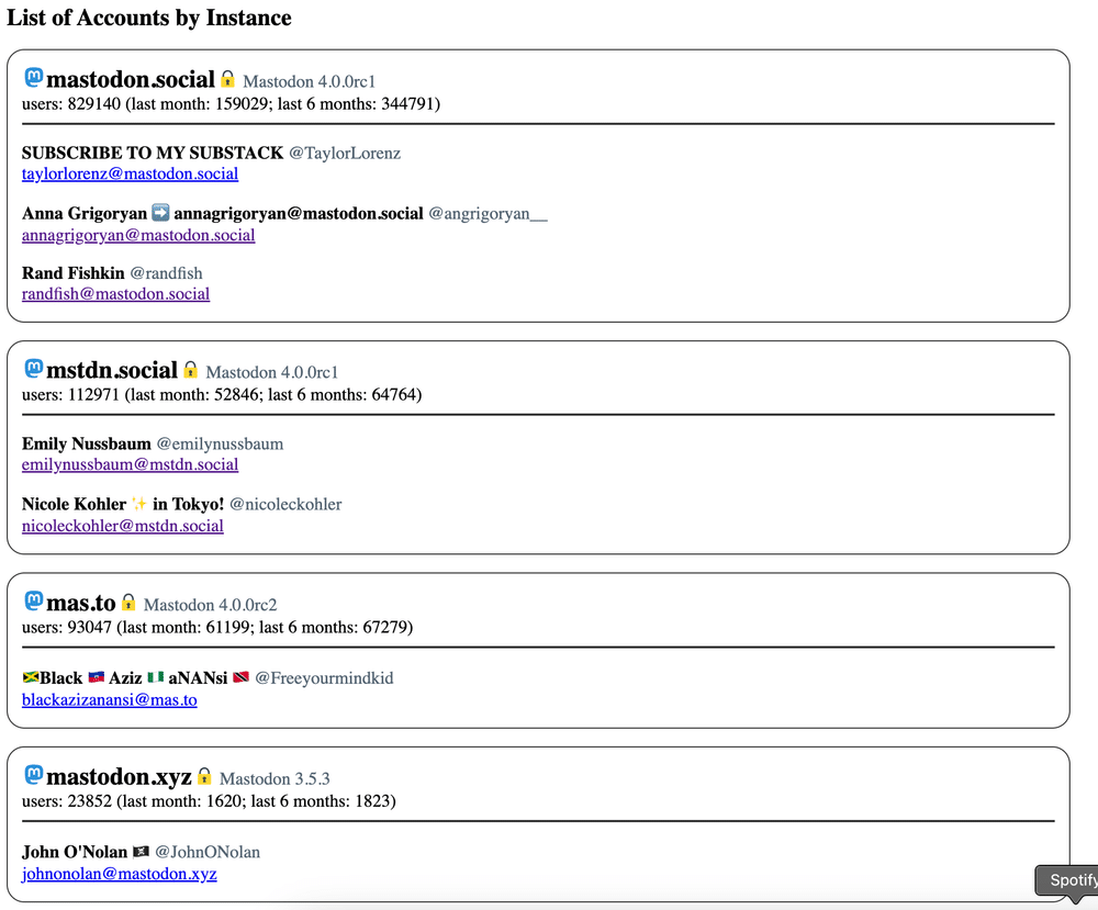 mastodon 1 สอนใช้งาน Mastodon ทางเลือกใหม่แทน Twitter