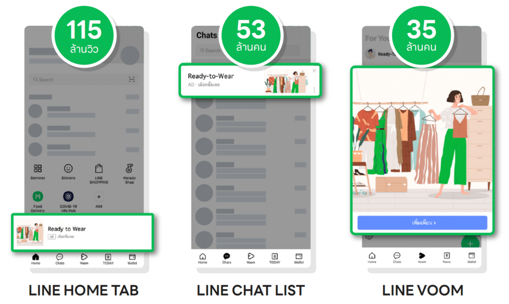 ตำแหน่งโฆษณาบน LINE Ads1 1 LINE Ads คือ แพลตฟอร์มโฆษณาบนไลน์ ช่วยเพิ่มยอดขายออนไลน์