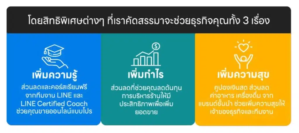 LINE Family Club รับทำการตลาด LINE Official Account หรือ LINE OA
