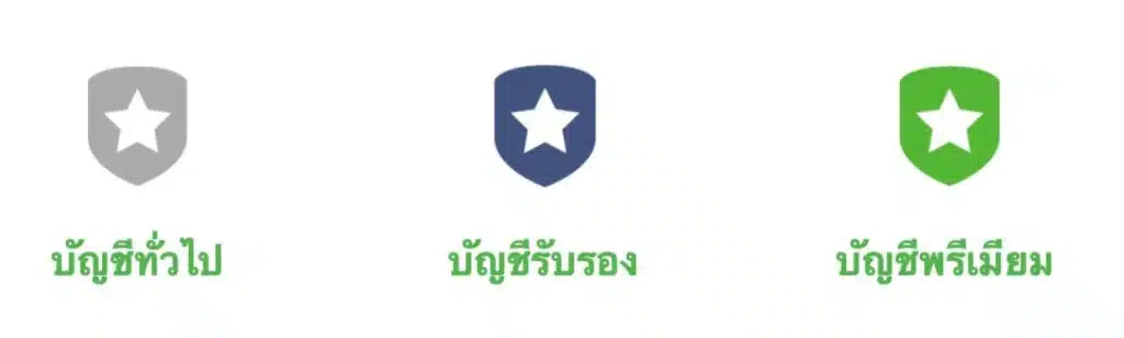 บัญชี LINE OA มีกี่ประเภท